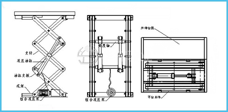 固定式剪叉升降平臺(tái)廠家報(bào)價(jià)及規(guī)格參數(shù)